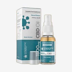 Custom Cbd Spray Boxes