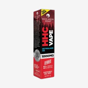Custom Hhc Vape Packaging Boxes