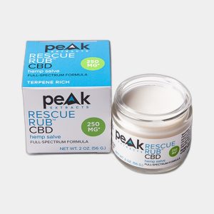 Custom Hemp Cream Boxes