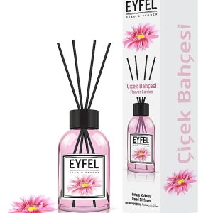 Perfume Reed Diffuser Box